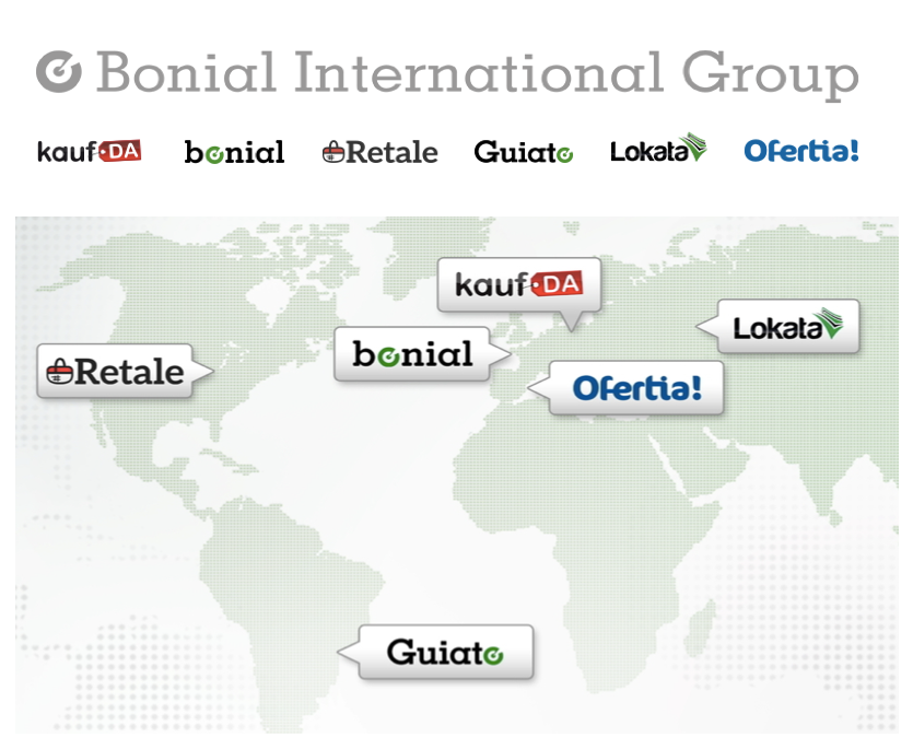 Scaling kaufDA internationally: Bonial International Group