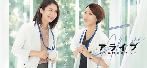 Alive: Dr. Kokoro, The Medical Oncologist