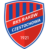 RKS Rakow Czestochowa