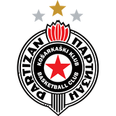 KK Partizan Belgrad