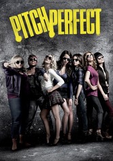 <h1>How to Watch Pitch Perfect Movies in Order – A Streaming Guide</h1>