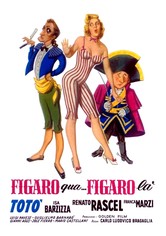 Figaro qua... Figaro là