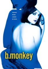 B. Monkey