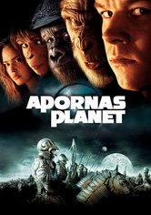 Apornas planet